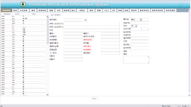 Database Application